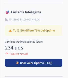 Asistente Inteligente EOQ - Recomendación dinámica de cantidad óptima de pedido con cálculo en tiempo real